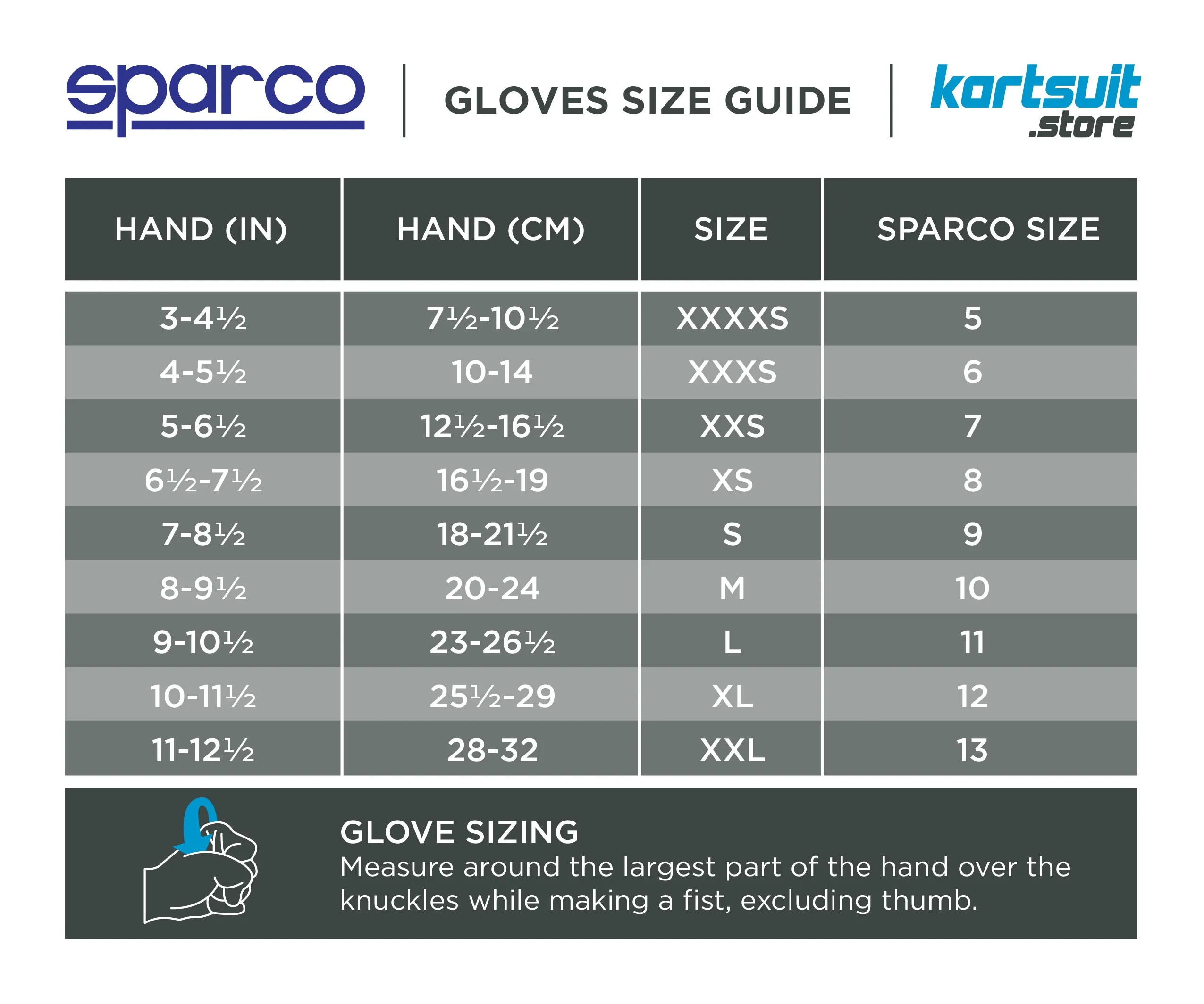 001316 Sparco Lap Racing Handschuhe Feuerfest Motorsport FIA Approved Race Rally