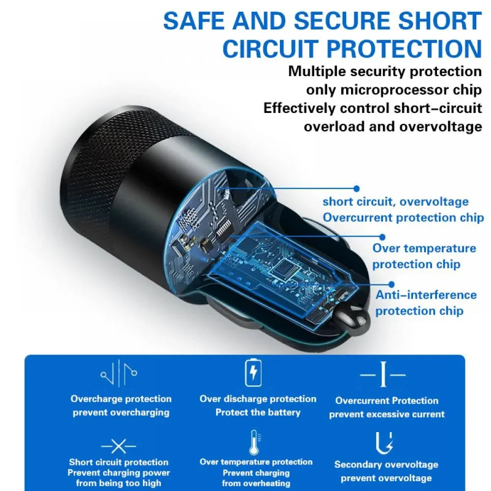 66W USB-C Fast Car Charger with Dual Ports