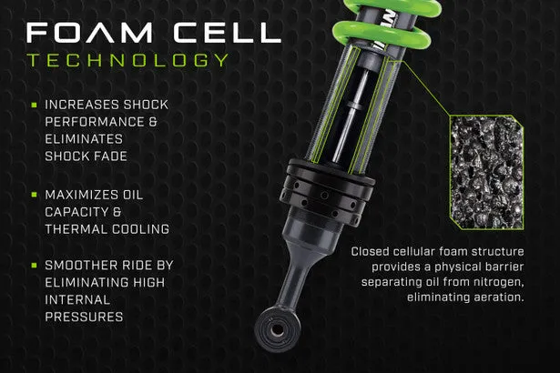 Foam Cell Pro Suspension Kit Suited For Toyota 4Runner 2003-2009 Non-KDSS - Stage 2