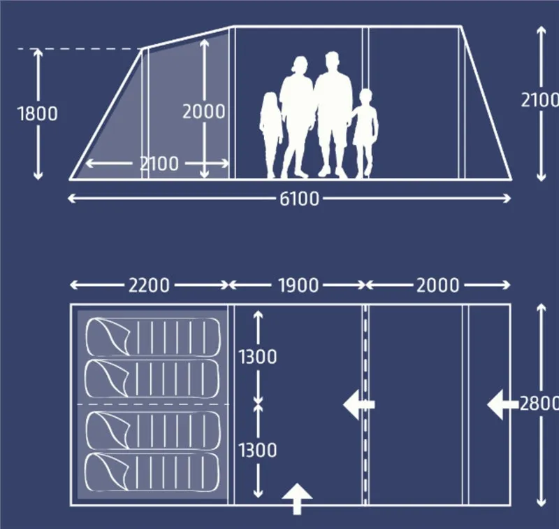Kampa Hayling 4 Poled Tent Package