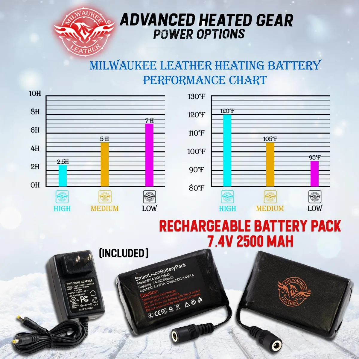 Milwaukee Leather MG7519SET Mens Black Leather Heated Winter Gloves for Motorcycle Ski Hiking w/ Battery & i-Touch